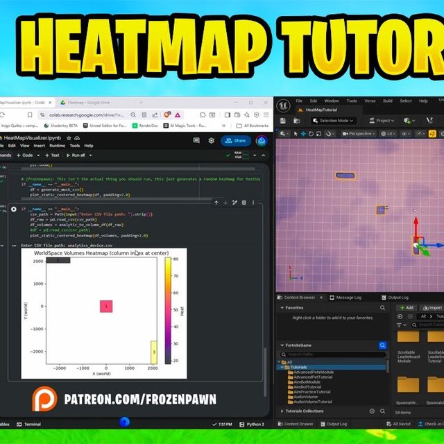 Fun Guild Heatmap How to Build Player Heatmaps in UEFN (2026) | Community tutorial