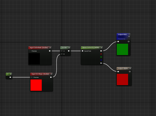 Switcher Js Material A two operation material state switcher | Community tutorial