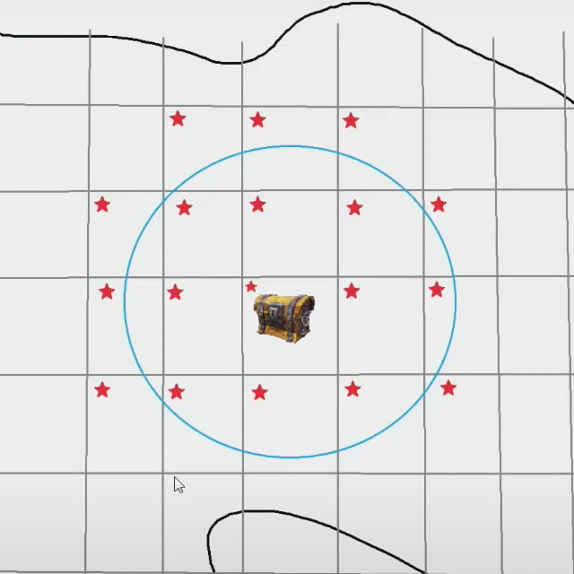 Networking in 4.20: The Replication Graph | Feature Highlight | Unreal ...