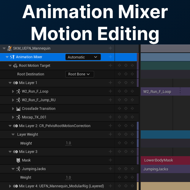 Animation Mixer in Sequencer - Motion Editing | Tutorial