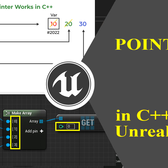 8. Pointers | Introduction to C++ | Unreal 5.3 C++ | Community tutorial