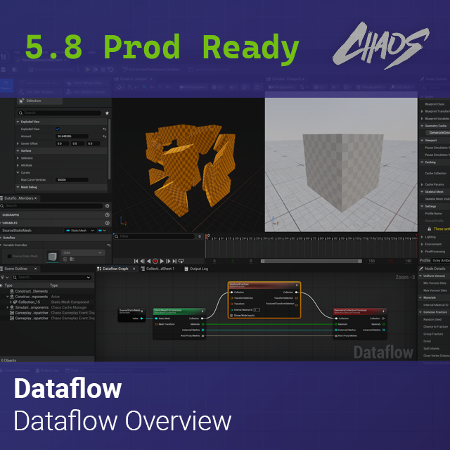 Dataflow Editor Overview | Tutorial