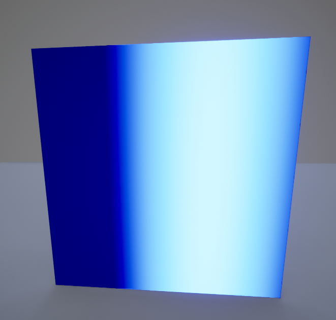 Horizontal scrolling texture gradient