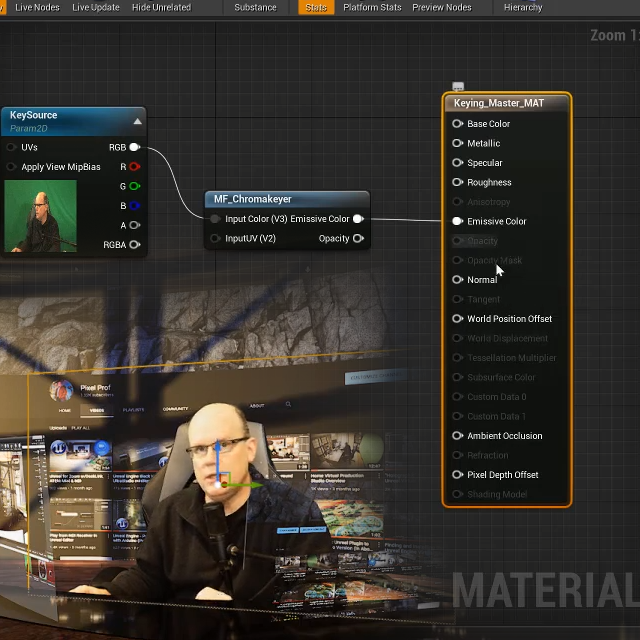Basic Keying Realtime Video onto Geometry | Community tutorial