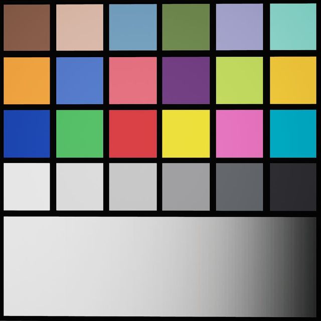 Opencolorio Configs Applying OpenColorIO Settings To Multiple Viewport Types | Community ...