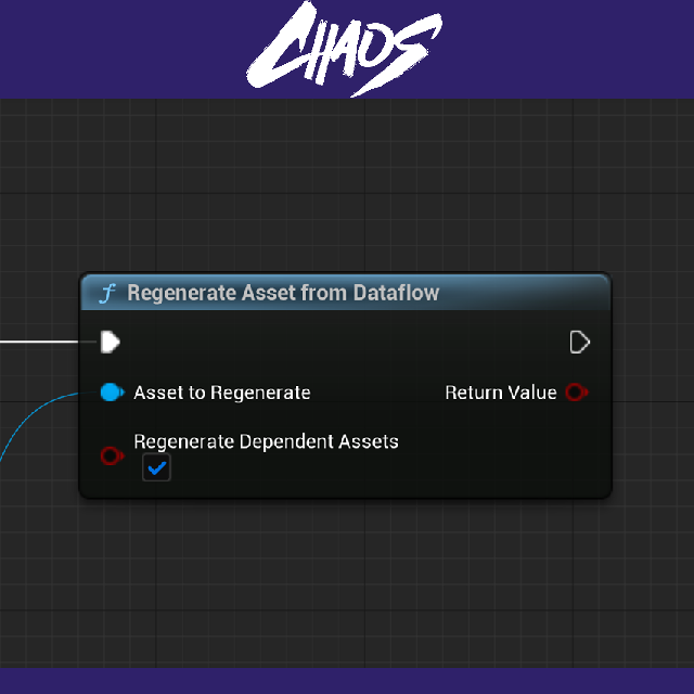 Dataflow Blueprint API | Tutorial